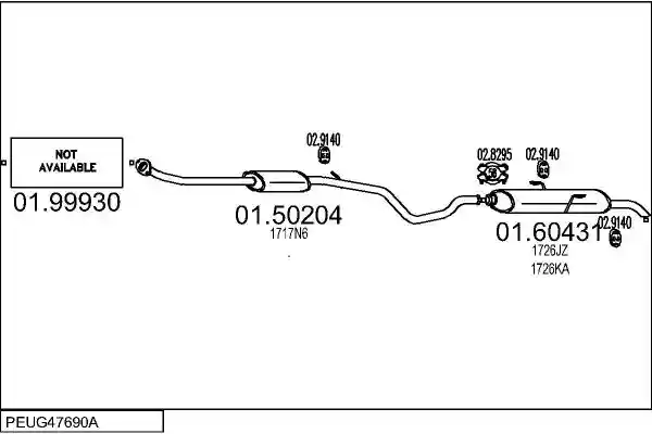 MTS PEUG47690A015554