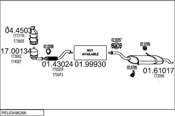 MTS PEUG49628A005291