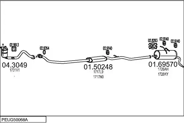 MTS PEUG50068A058060