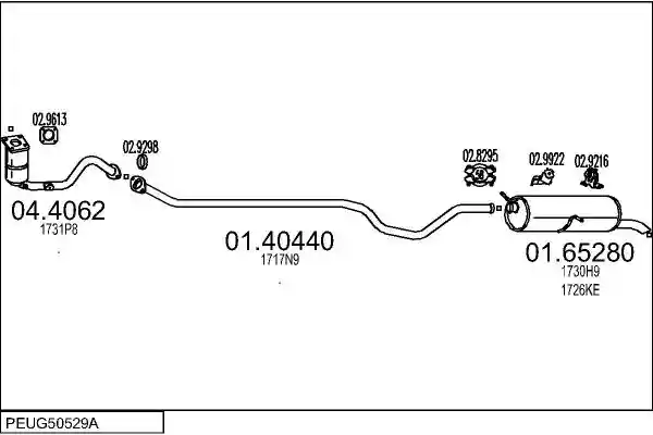 MTS PEUG50529A016182
