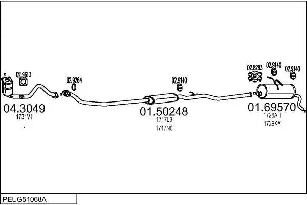 MTS PEUG51068A021083