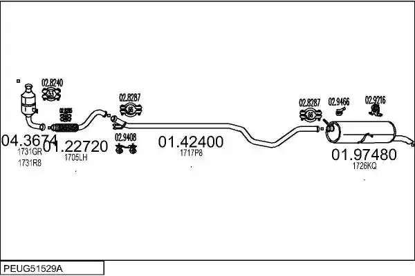 MTS PEUG51529A016545