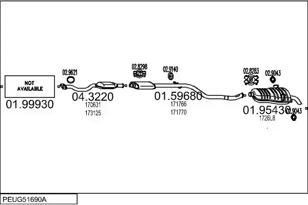MTS PEUG51690A005624