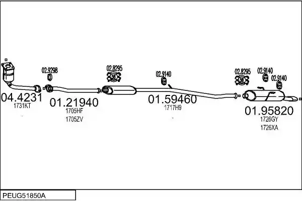 MTS PEUG51850A052490