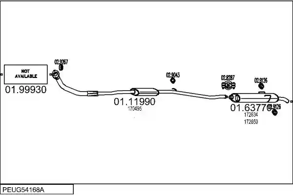MTS PEUG54168A008589