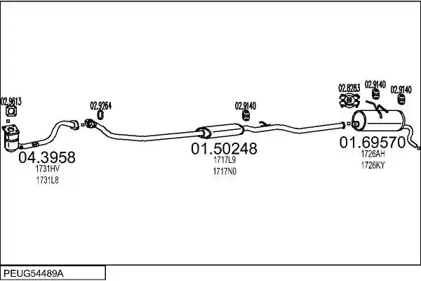 MTS PEUG54489A027837