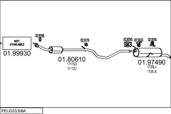 MTS PEUG55308A032815
