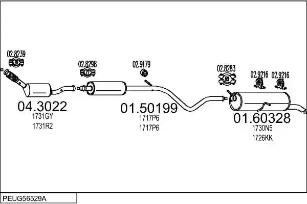 MTS PEUG56529A015902