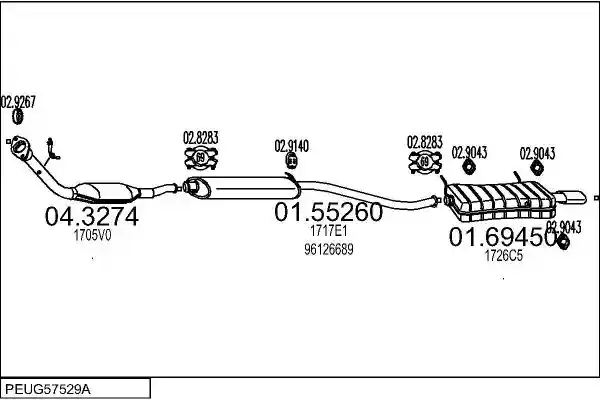 MTS PEUG57529A059953