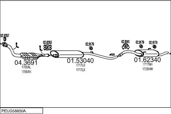 MTS PEUG58850A015814