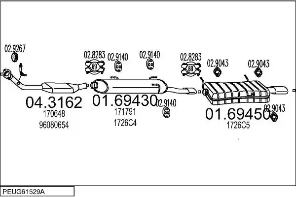 MTS PEUG61529A008401