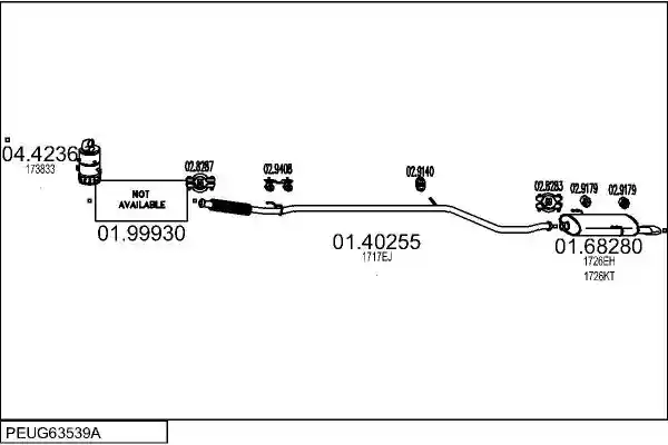 MTS PEUG63539A018477