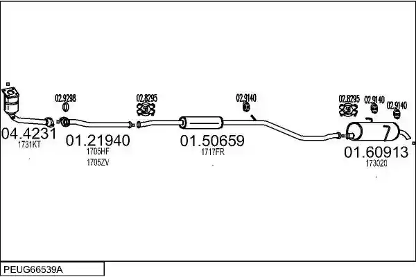 MTS PEUG66539A015704