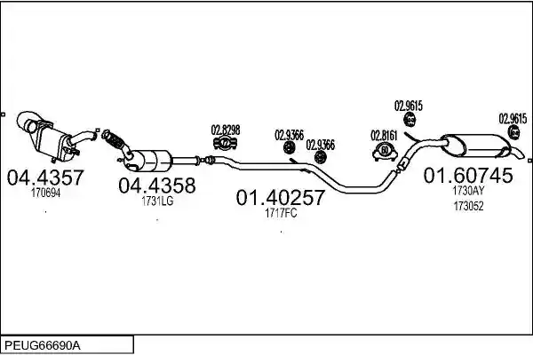 MTS PEUG66690A017852