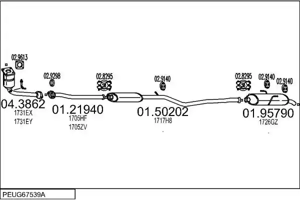 MTS PEUG67539A015704