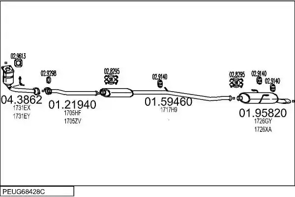 MTS PEUG68428C132647