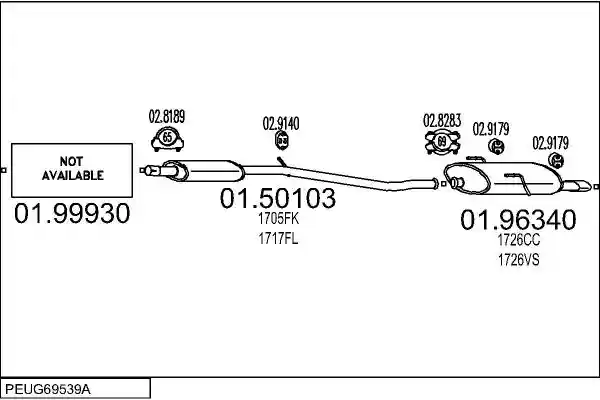 MTS PEUG69539A014399