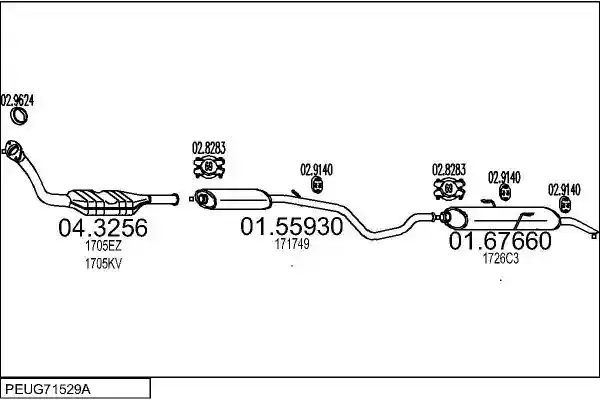 MTS PEUG71529A013083