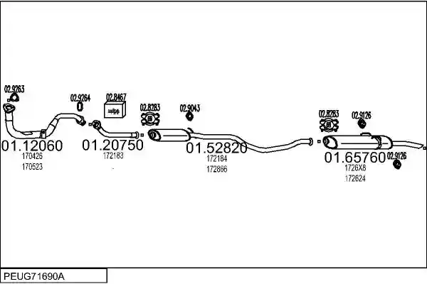 MTS PEUG71690A013299