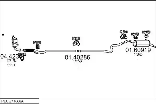 MTS PEUG71808A033230