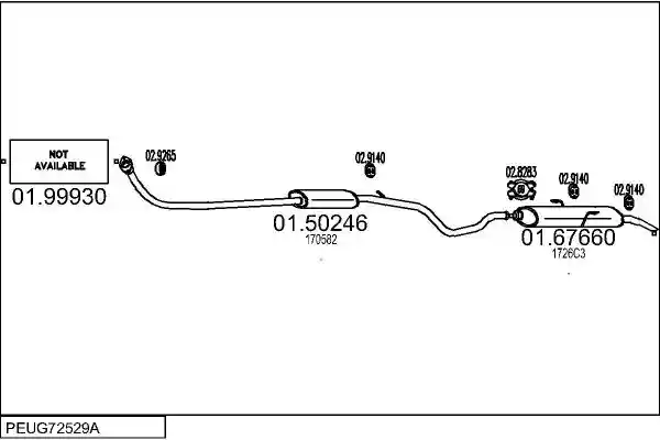 MTS PEUG72529A003746