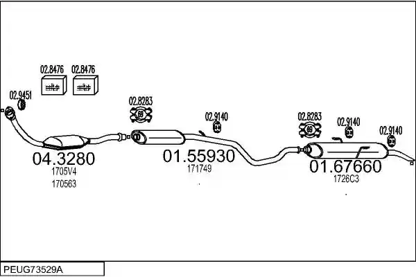 MTS PEUG73529A003746