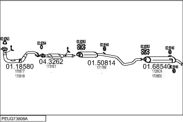 MTS PEUG73808A125182