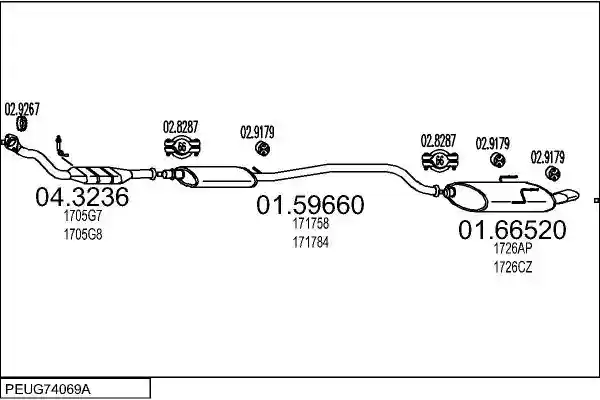 MTS PEUG74069A008393
