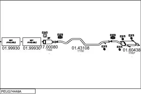 MTS PEUG74448A019877