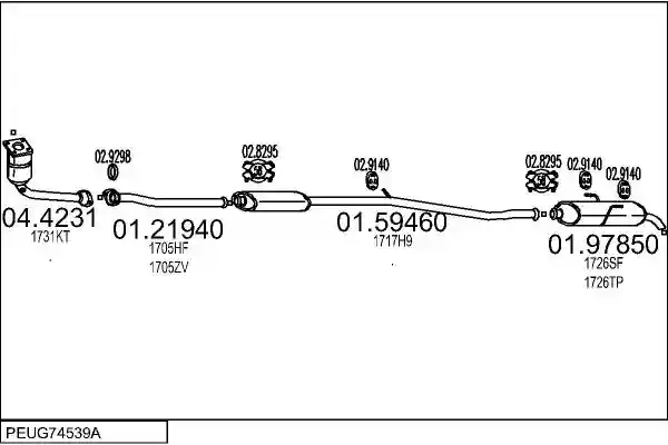 MTS PEUG74539A024944