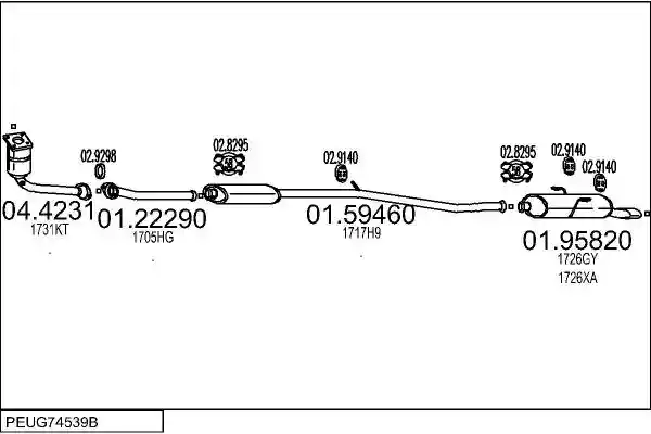 MTS PEUG74539B015705