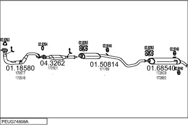 MTS PEUG74808A002480