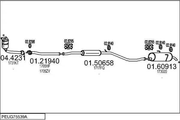 MTS PEUG75539A015705