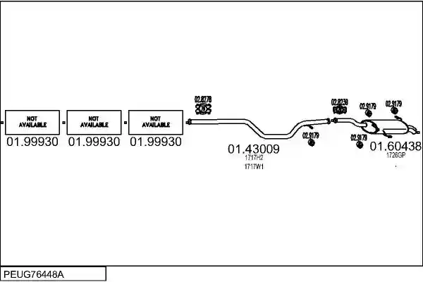 MTS PEUG76448A019877