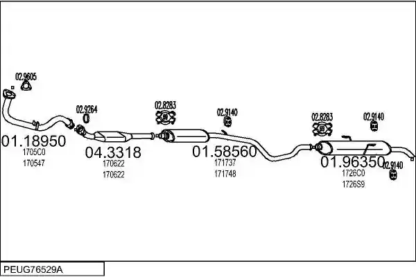 MTS PEUG76529A003743
