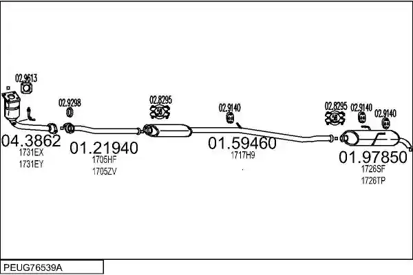 MTS PEUG76539A024944