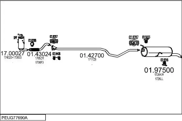 MTS PEUG77690A017992