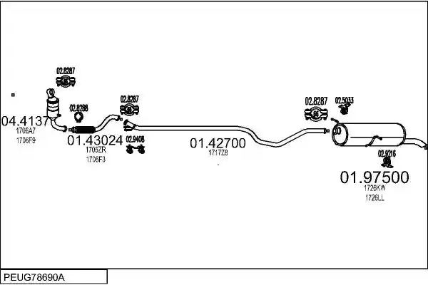 MTS PEUG78690A017992