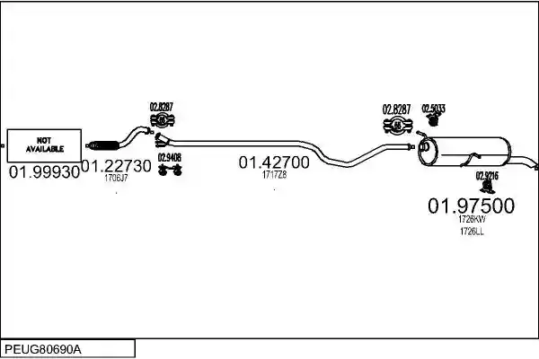 MTS PEUG80690A019405