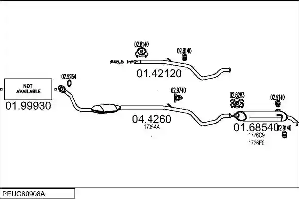 MTS PEUG80908A125178