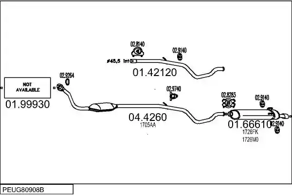 MTS PEUG80908B125178