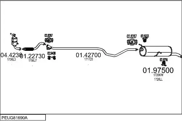 MTS PEUG81690A019405