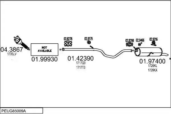 MTS PEUG85009A015904