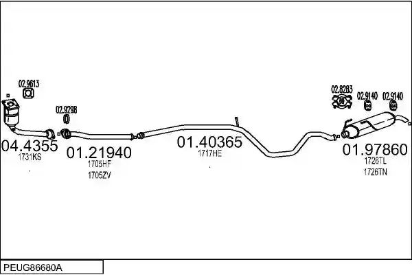 MTS PEUG86680A019879