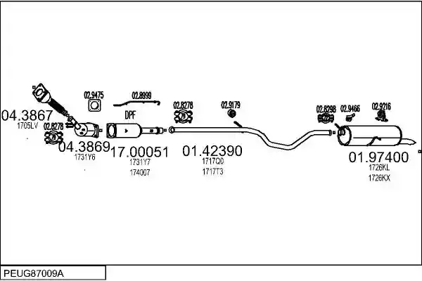 MTS PEUG87009A015904