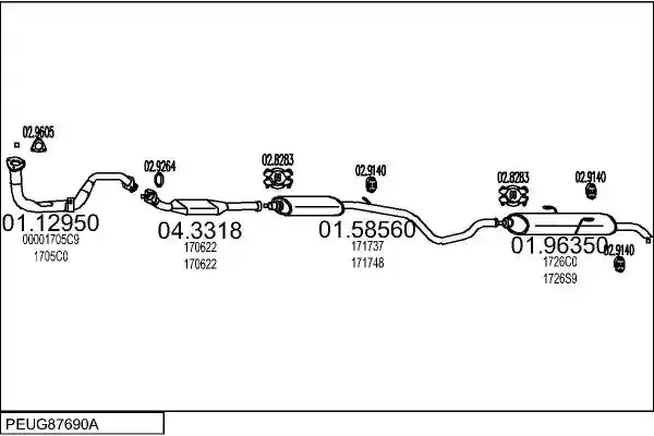 MTS PEUG87690A003743