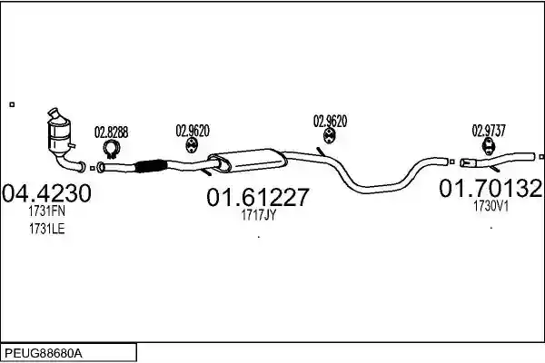 MTS PEUG88680A024528