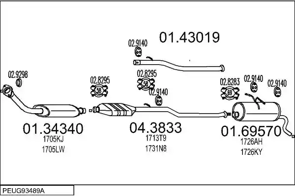 MTS PEUG93489A018835