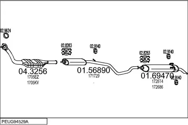 MTS PEUG94529A012406
