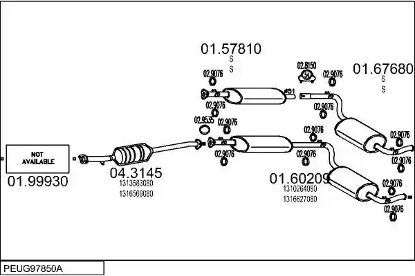 MTS PEUG97850A020693